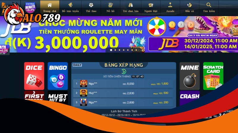 Giới thiệu về Alo789 là địa chi giải trí vững chắc trong cộng đồng game thủ